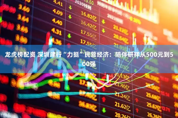 龙虎榜配资 深圳建行“力挺”民营经济：陪伴研祥从500元到500强