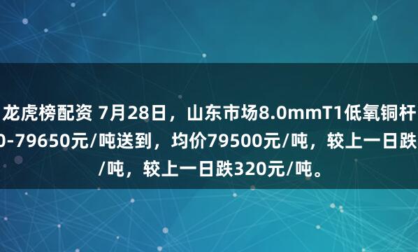龙虎榜配资 7月28日，山东市场8.0mmT1低氧铜杆报价79350-79650元/吨送到，均价79500元/吨，较上一日跌320元/吨。