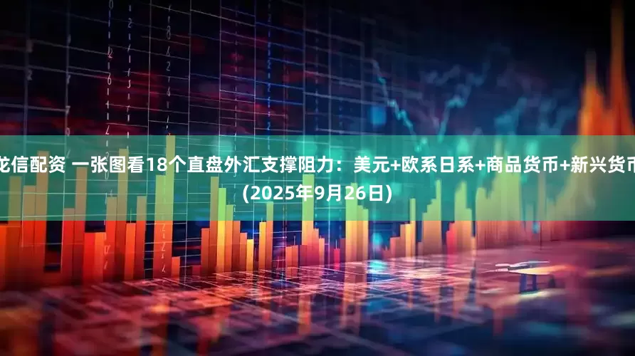 龙信配资 一张图看18个直盘外汇支撑阻力：美元+欧系日系+商品货币+新兴货币(2025年9月26日)